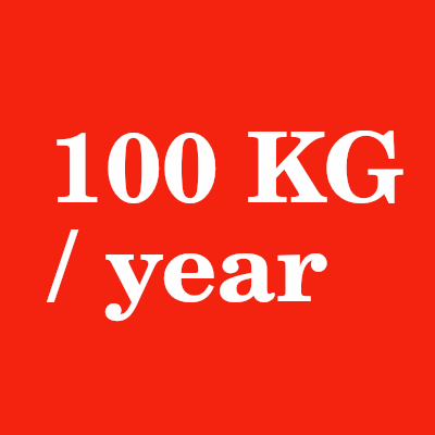 Ilustration with the word 100kg of CO2 