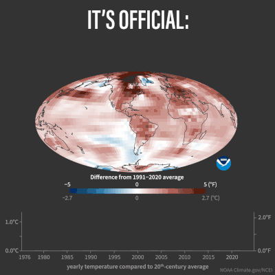 2024 gif animation record high earth temperature